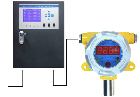 可燃氣體報警器（工用）
